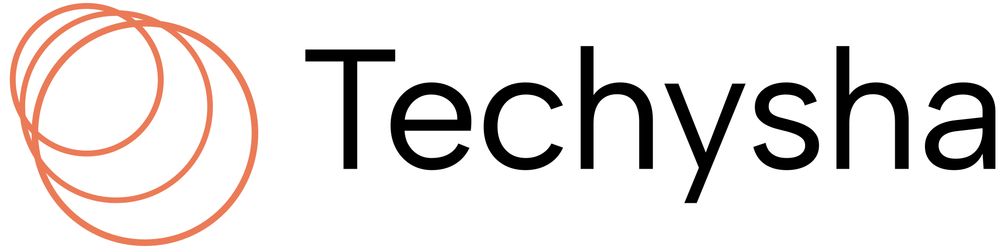 Best AI Automation Expert in India